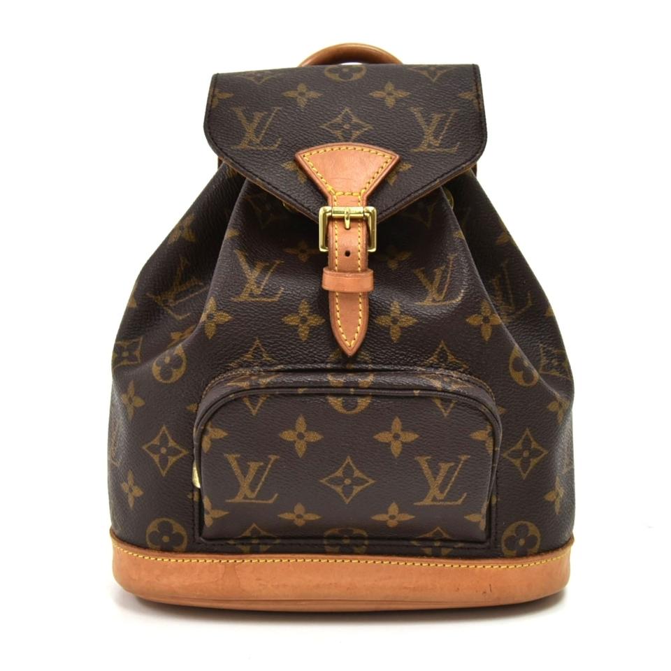 Louis Vuitton Palm Springs Monogram (Updated Zipper) Mini Brown in Coated  Canvas/Calfskin with Gold-tone - US